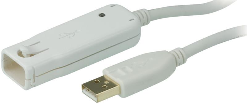 UE2120