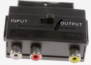 VLVP31900B Péritel Mâle (21p Connectés) Et fiche 3x RCA Femelles