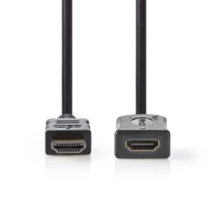 CVGP34090BK10 Connecteur HDMI Et fiche HDMI femelle