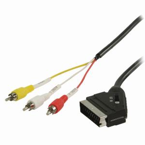 CVGP31130BK20 PERITEL Mâle Et fiche 3x RCA Mâles