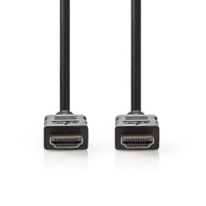 CVGT34620BK400 Connecteur HDMI Et fiche Connecteur HDMI