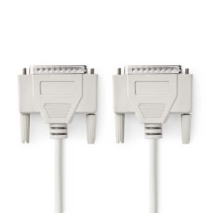 CCGL52100IV20